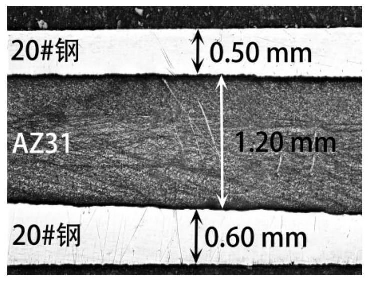 Low-cost and high-efficiency preparation method of steel/magnesium laminar composite plate strip