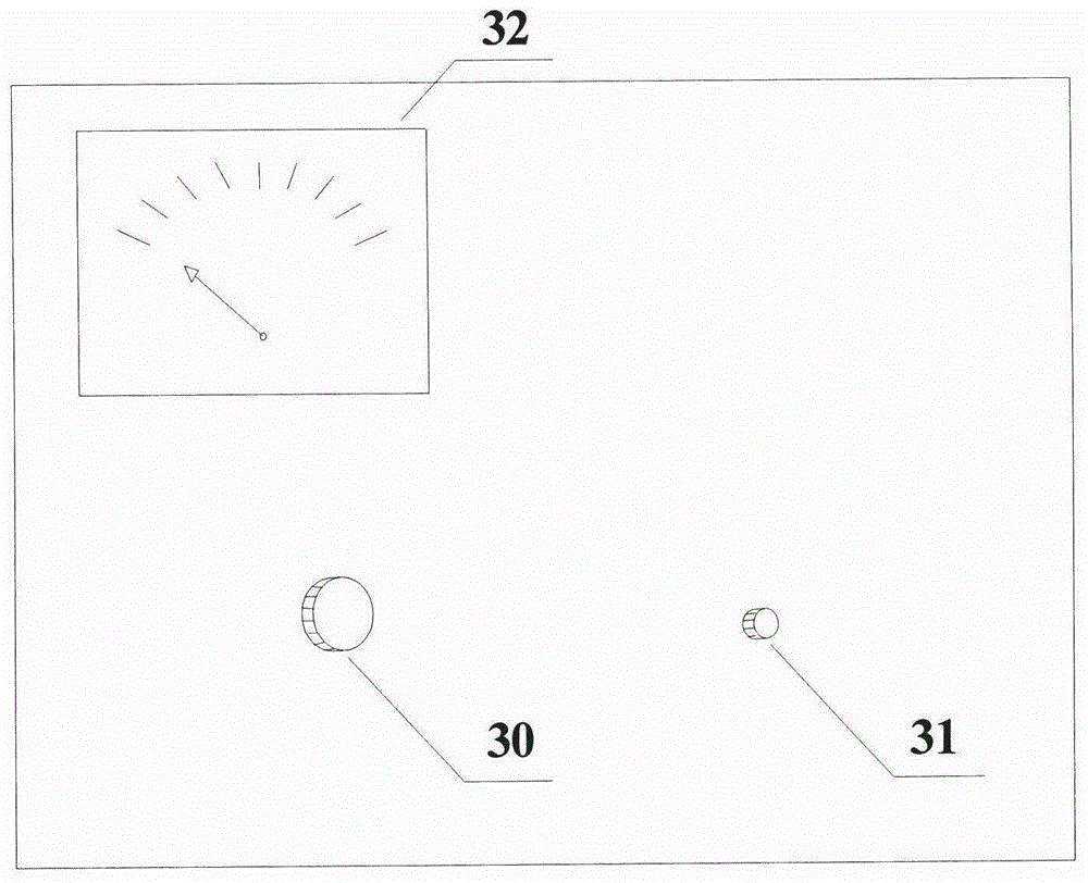 A test device and test method for testing the thermal mechanical properties of a safety valve