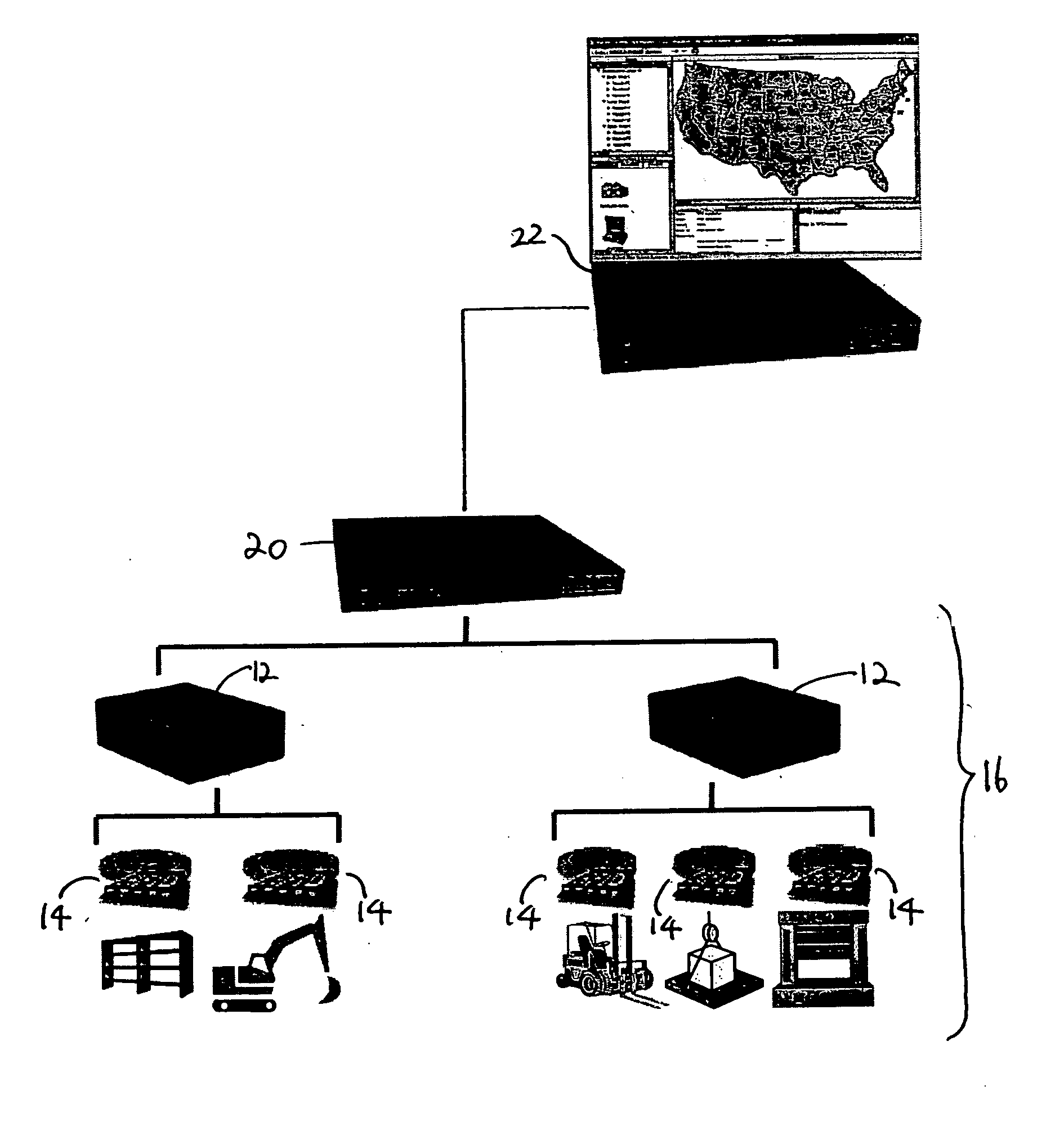 Radio frequency identification (RFID) network system and method