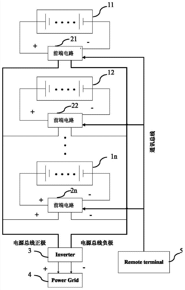 High-efficiency low-loss hardware circuit of photovoltaic cell panel output power optimizer