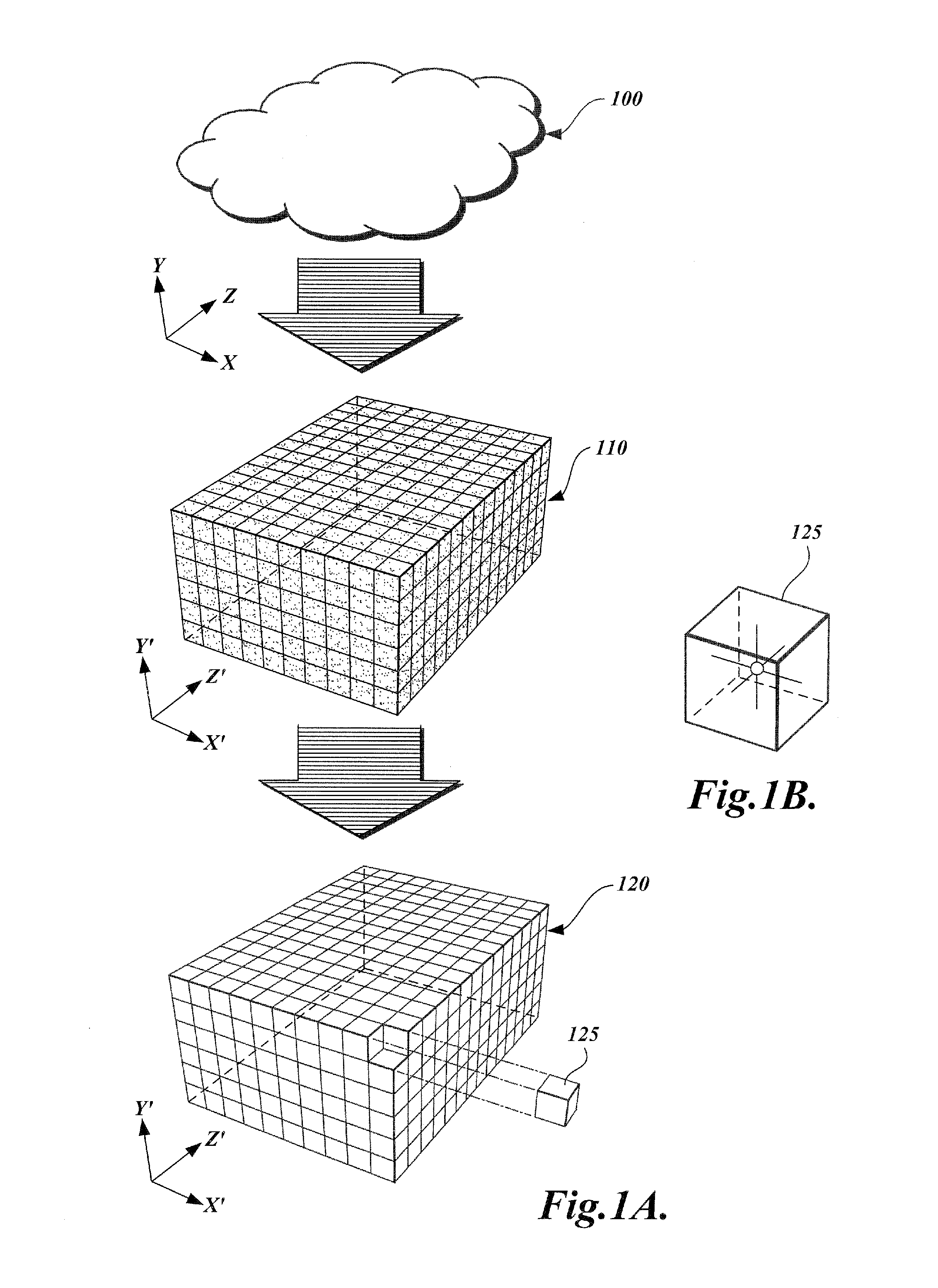 Method and apparatus for transforming point cloud data to volumetric data