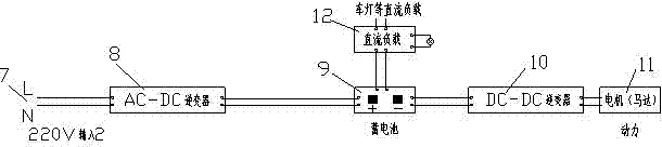 Semi-closed power supply device for solar electromobile