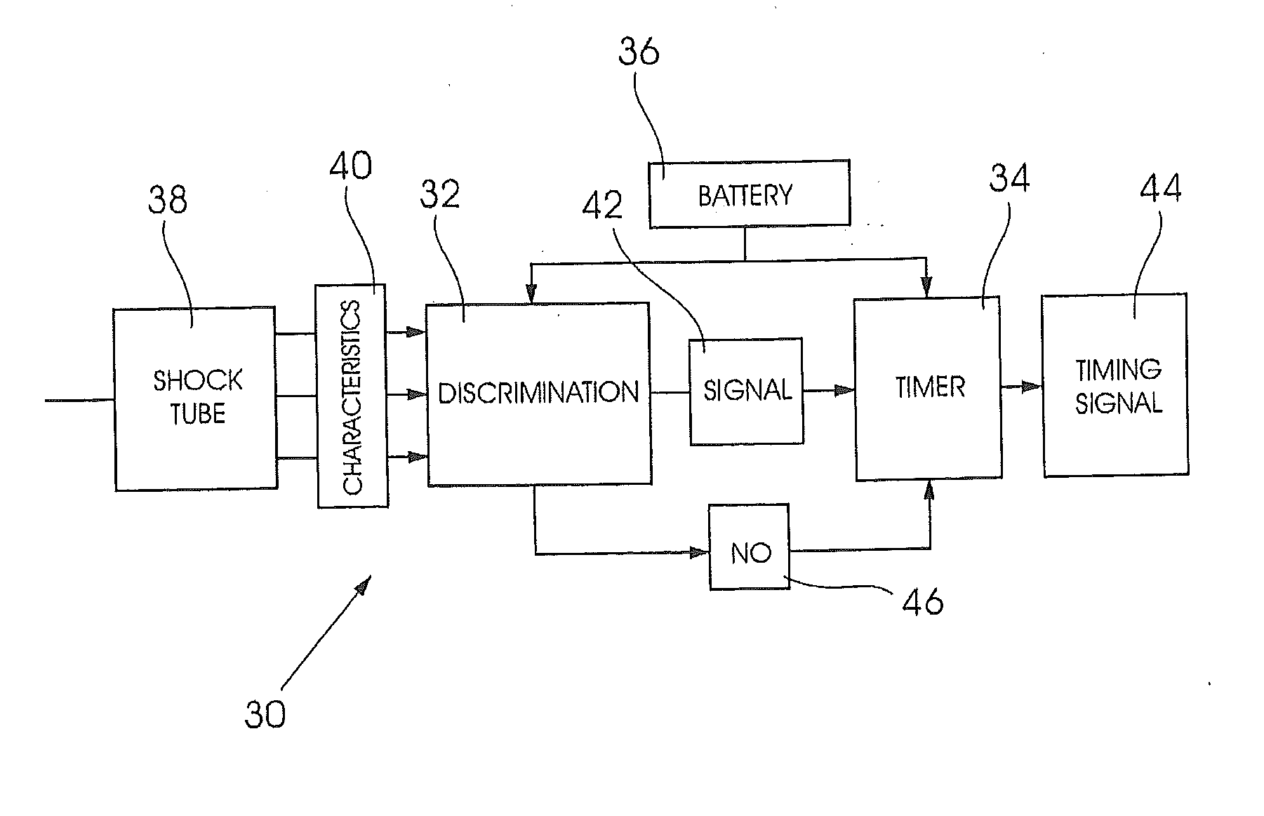 Detonator including a sensing arrangement