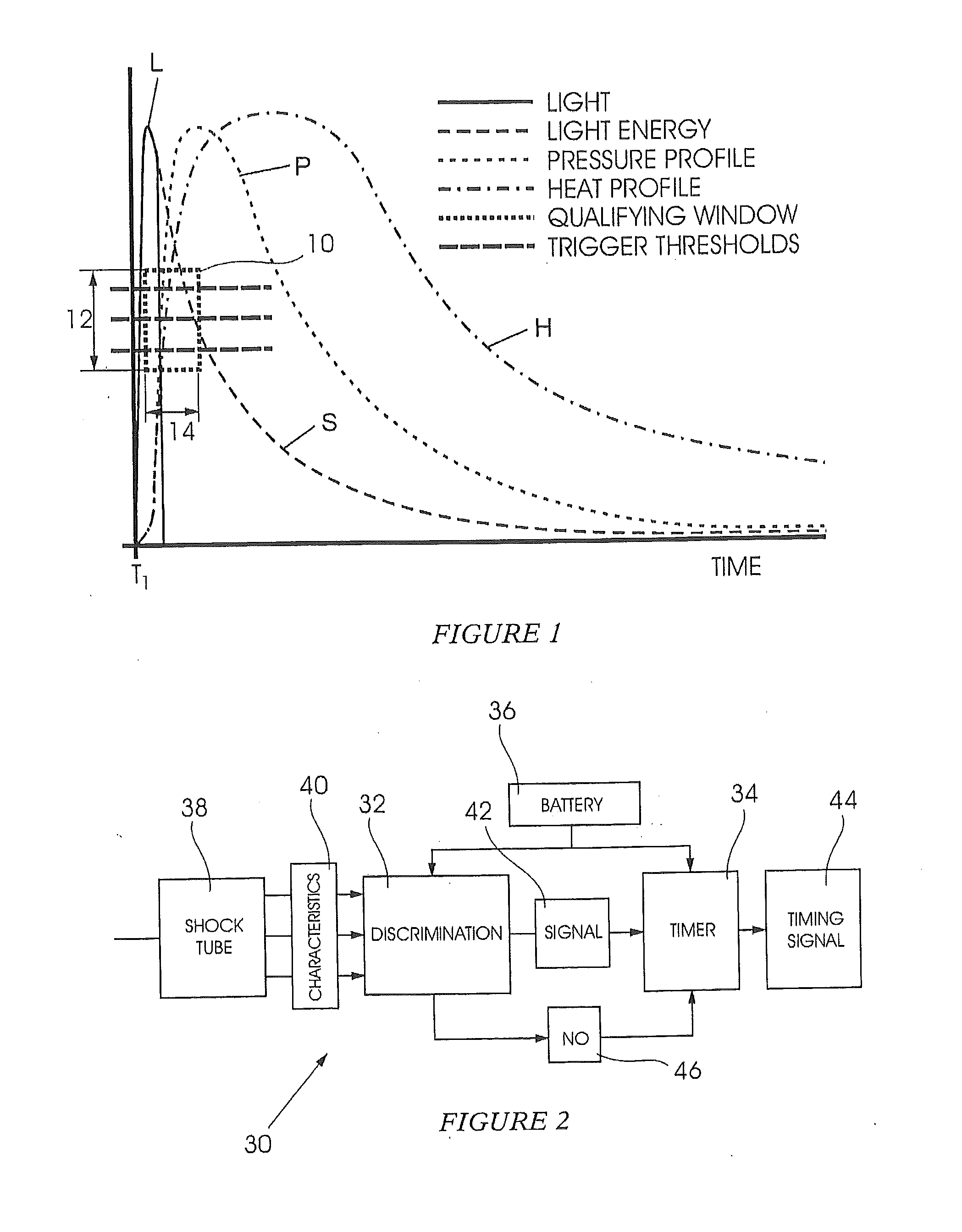 Detonator including a sensing arrangement