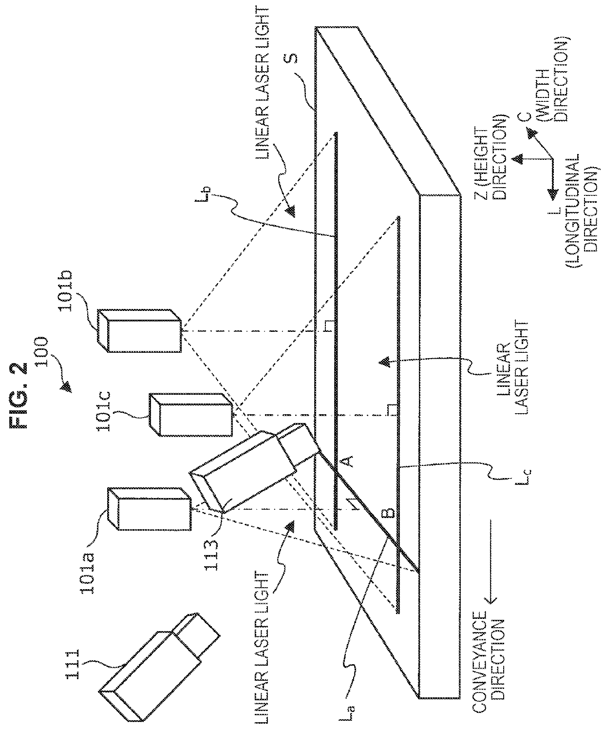 Shape measurement apparatus and shape measurement method