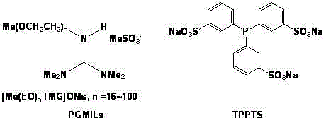 Olefin two-phase hydroformylation method