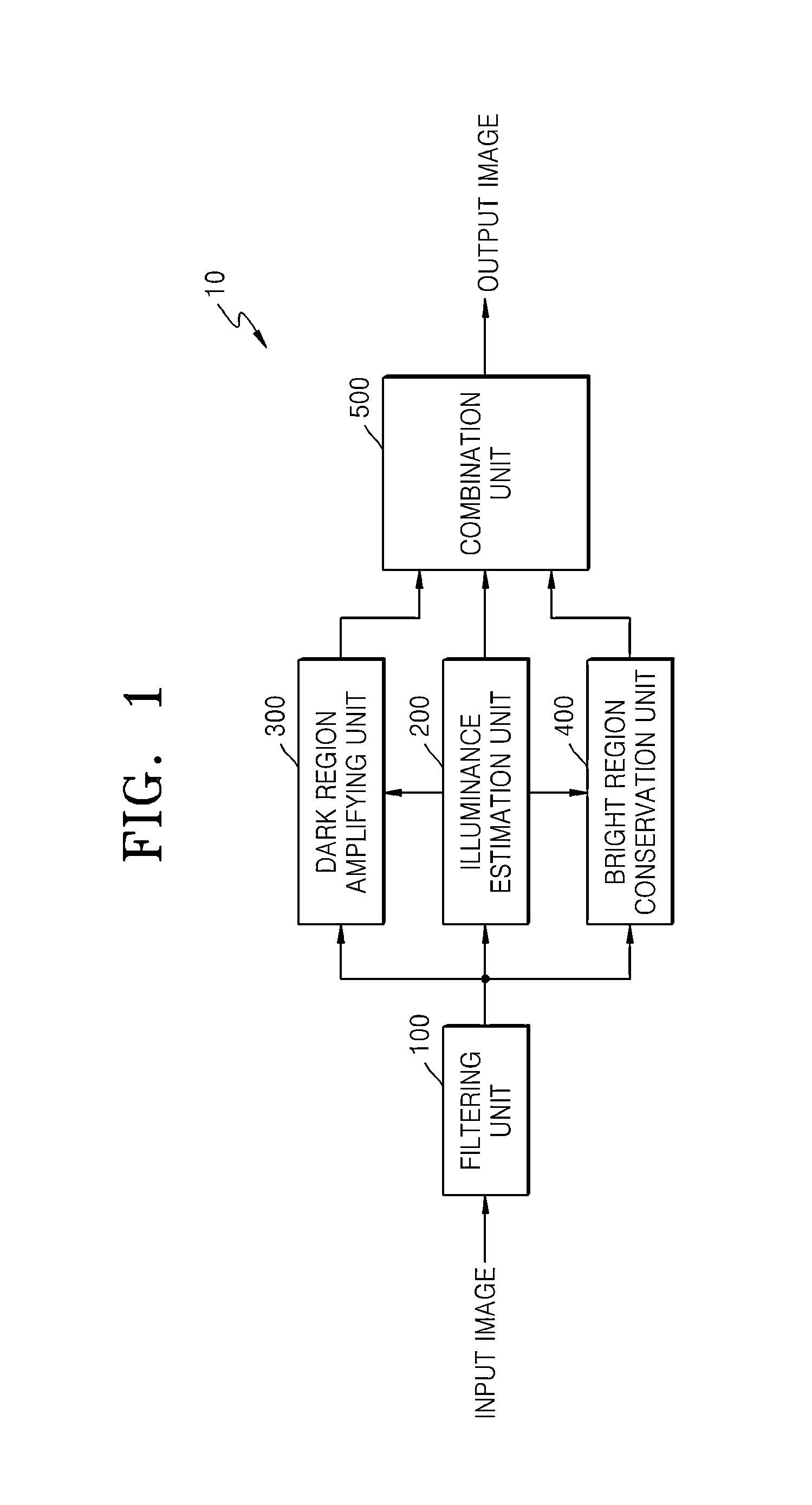 Image processing apparatus and method of processing image
