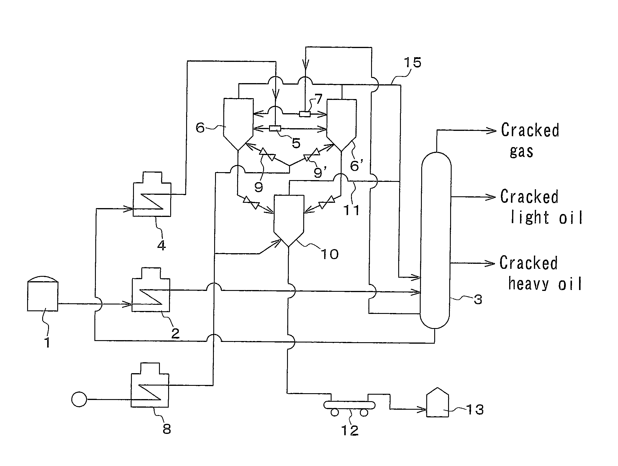 Process, reactor and facility for thermally cracking heavy petroleum oil