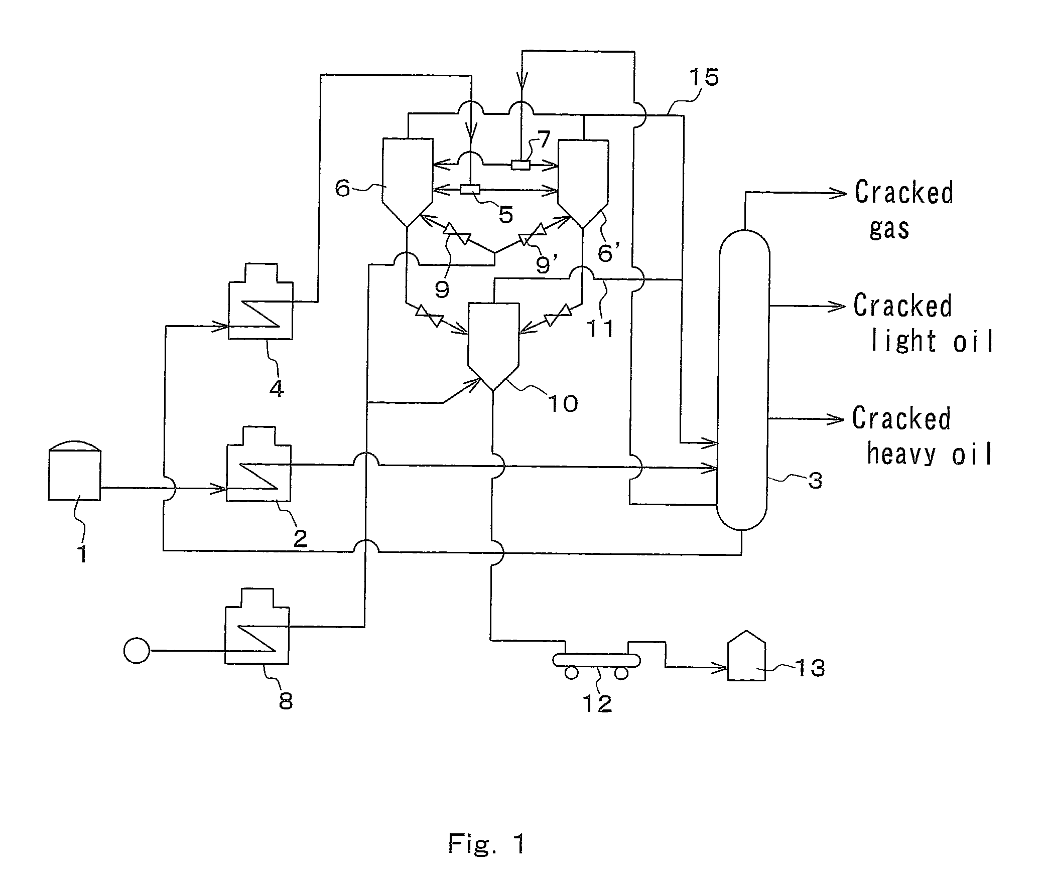 Process, reactor and facility for thermally cracking heavy petroleum oil