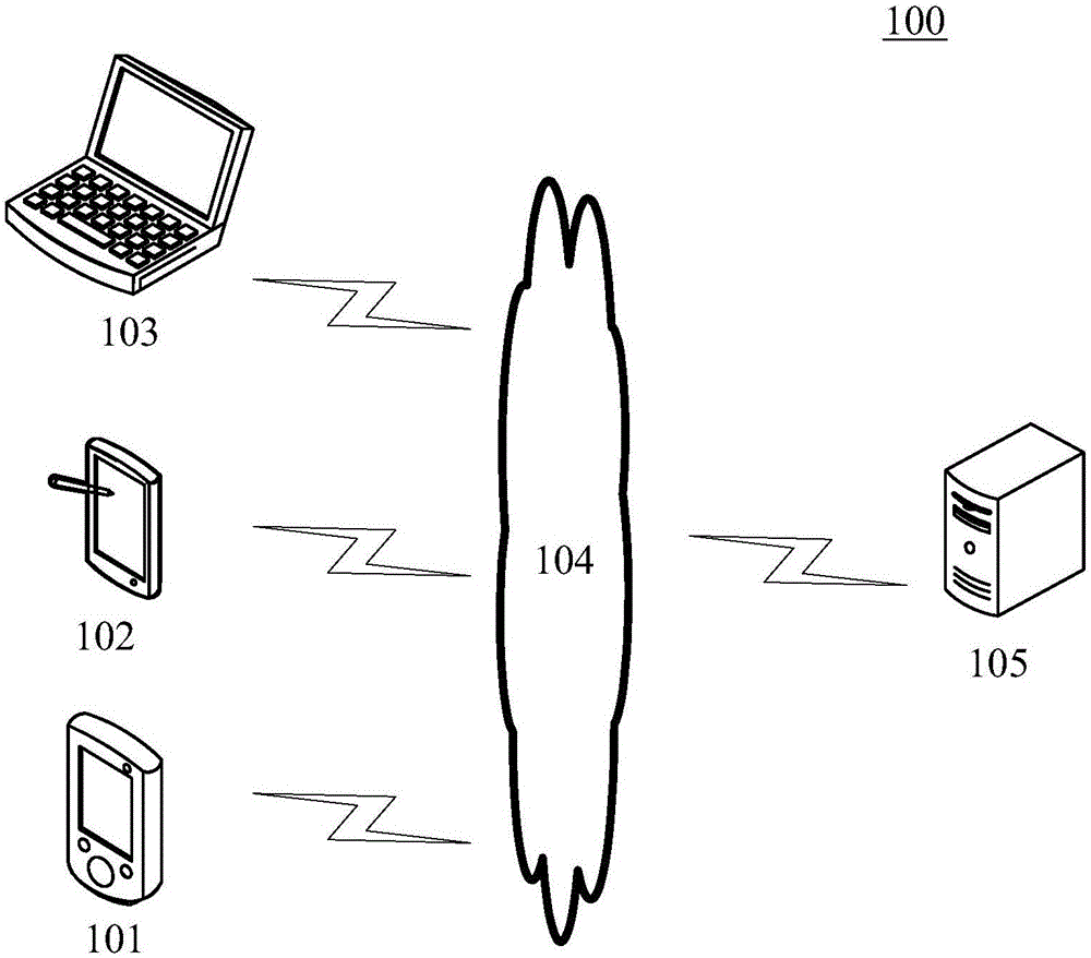 Method and device used for restoring kernel vulnerability