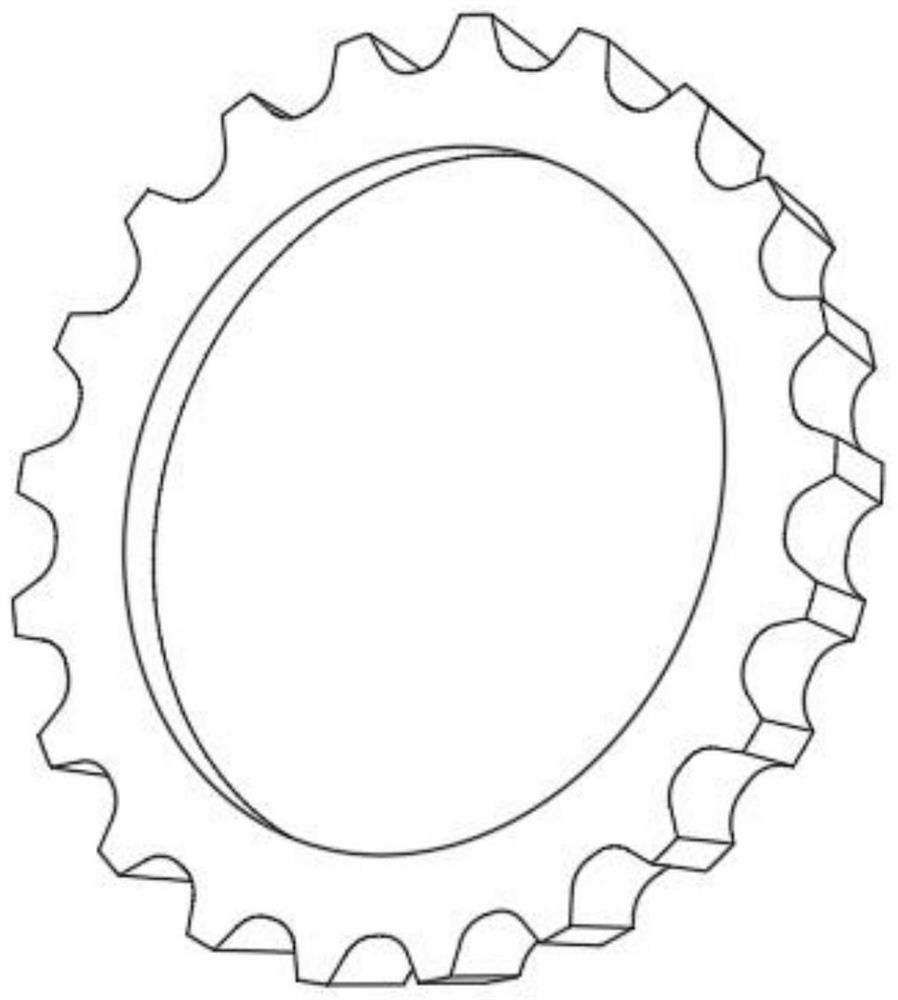 Gear ring forming process