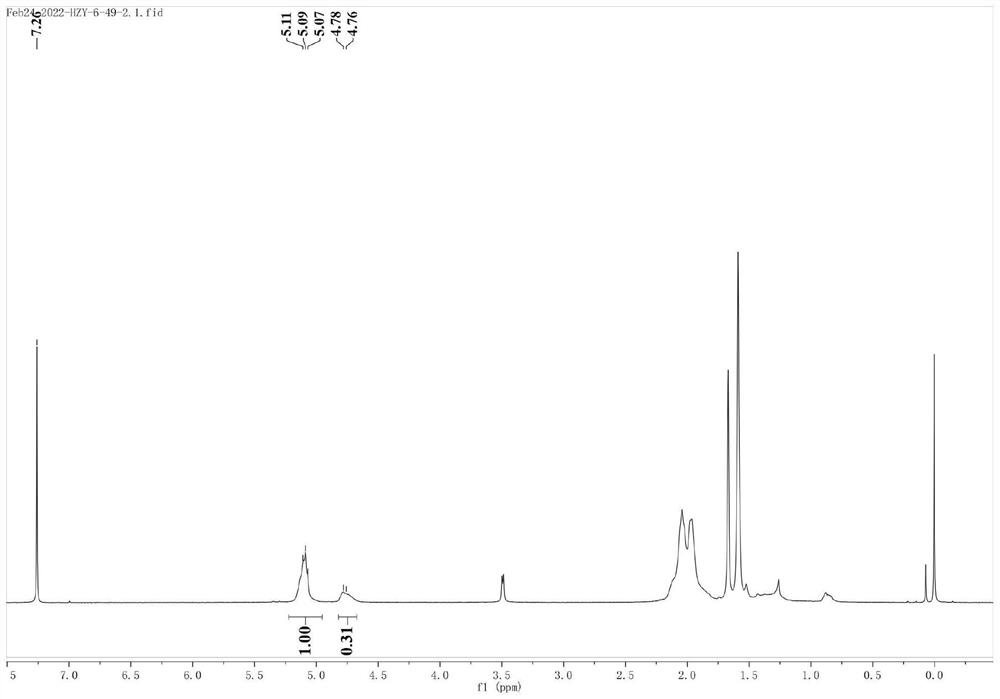 Pyridine imine oxime iron catalyst, preparation method thereof and application of pyridine imine oxime iron catalyst in conjugated diene polymerization