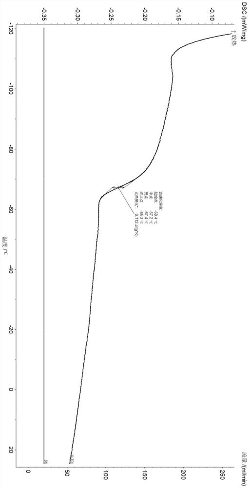 Pyridine imine oxime iron catalyst, preparation method thereof and application of pyridine imine oxime iron catalyst in conjugated diene polymerization