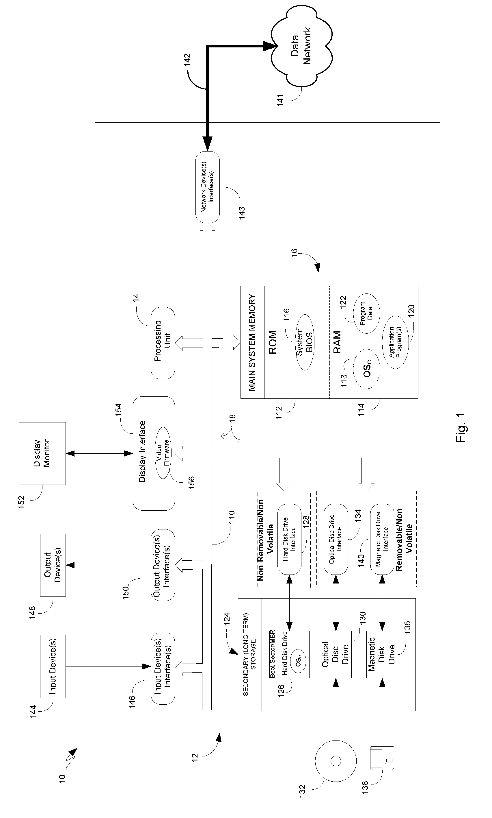 Methods, systems and computer-readable media for compressing data
