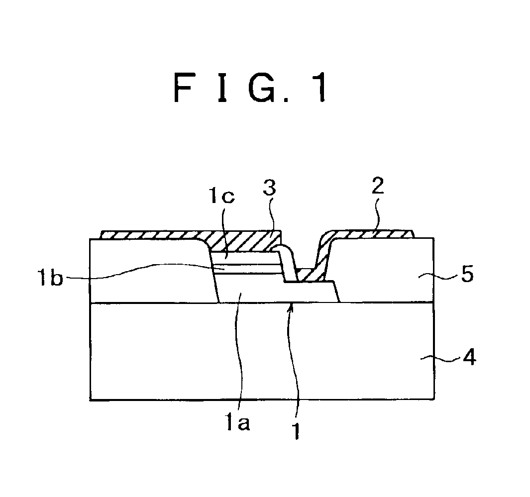 Alloying method for a image display device using laser irradiation