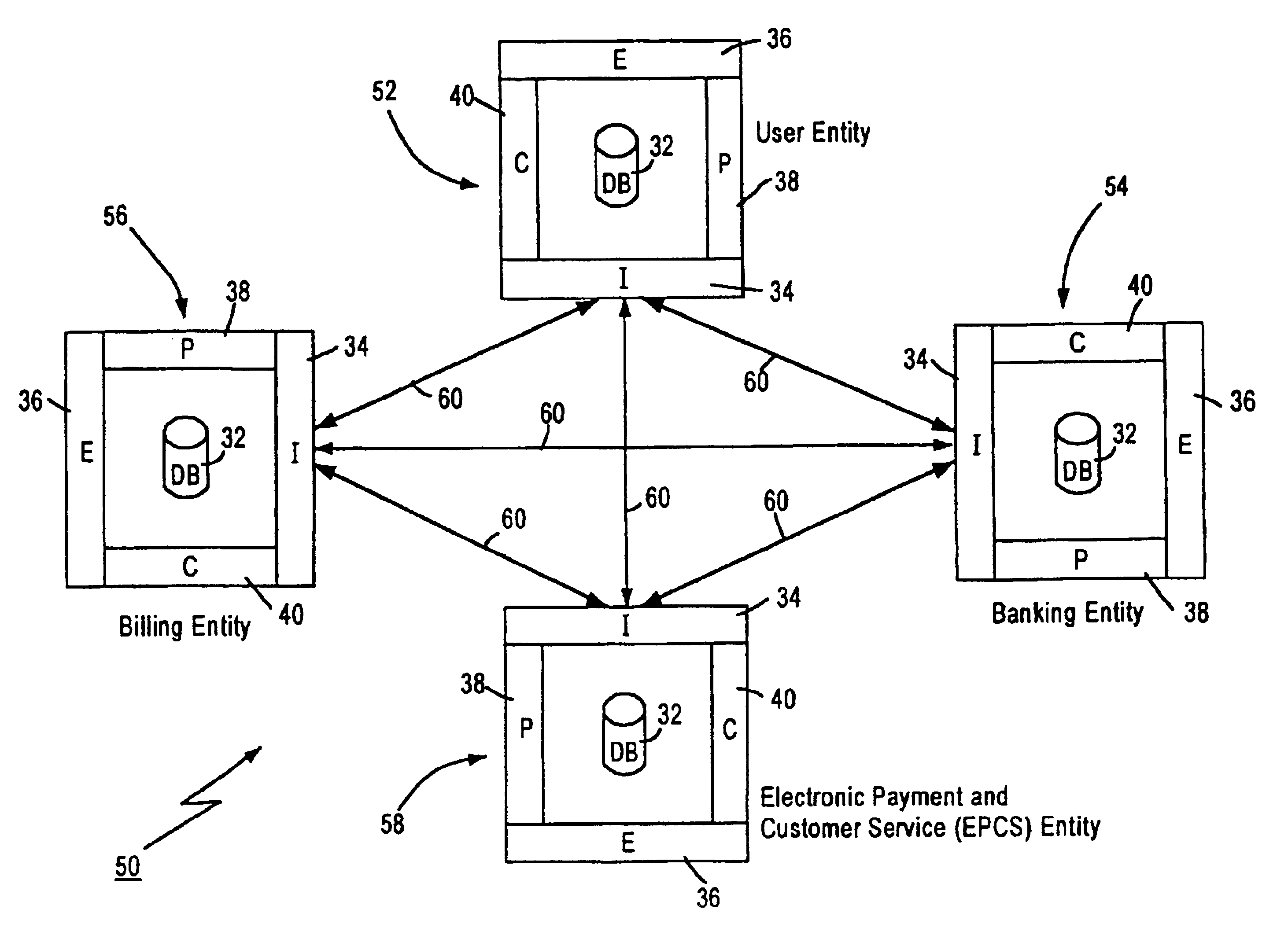 Electronic bill presentment technique with enhanced biller control