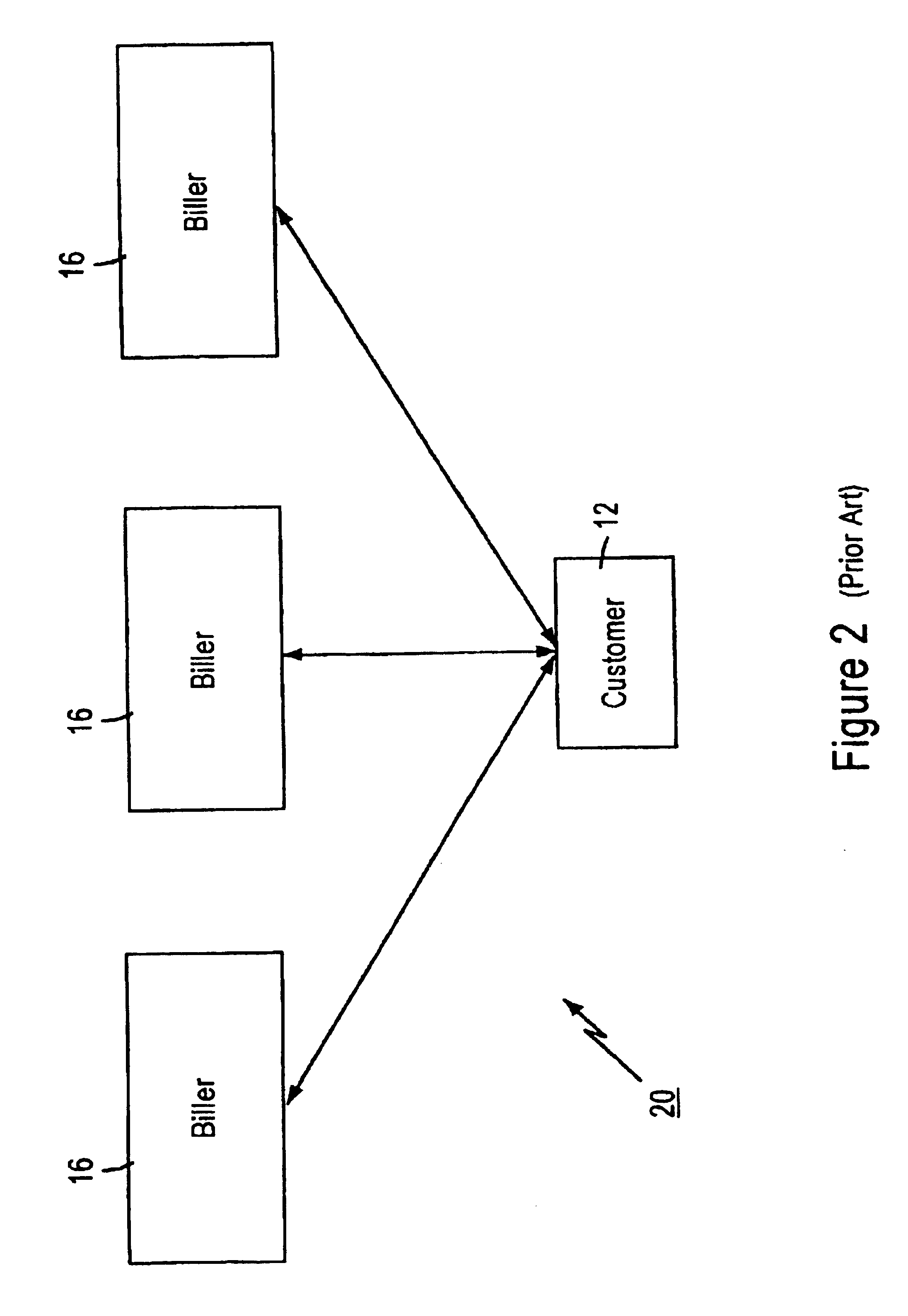 Electronic bill presentment technique with enhanced biller control