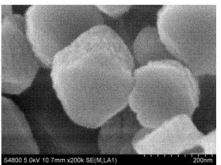 Preparation method of multiferroic bismuth ferrite cubic nanoparticles
