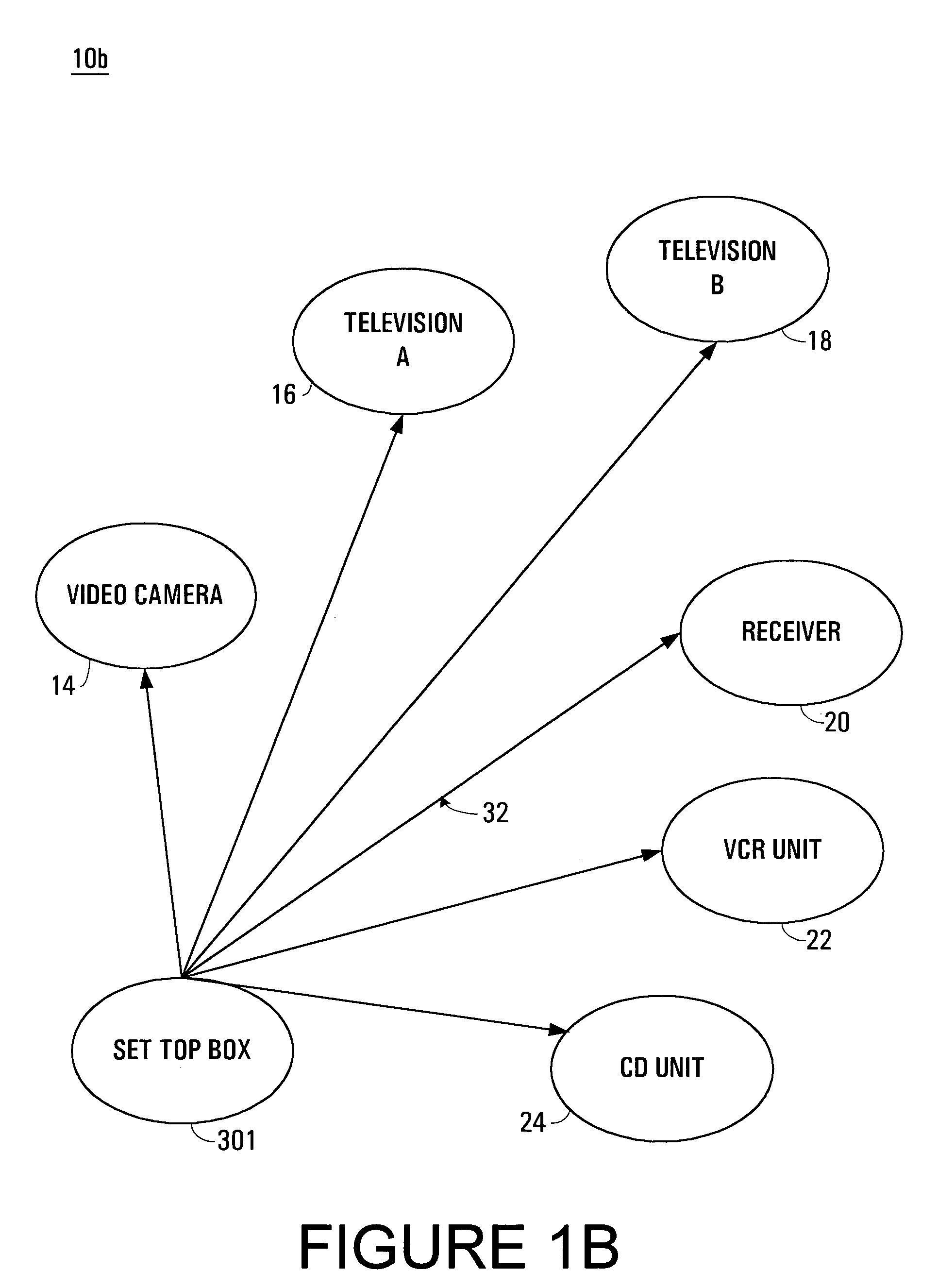 Virtual device control modules and function control modules implemented in a home audio/video network