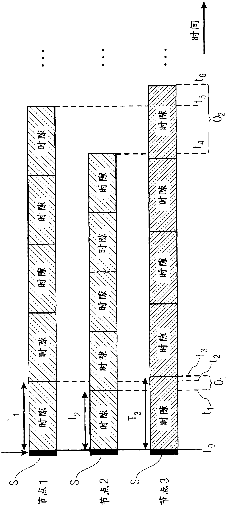 Node in wireless system and method for time and frequency synchronizing nodes in wireless system