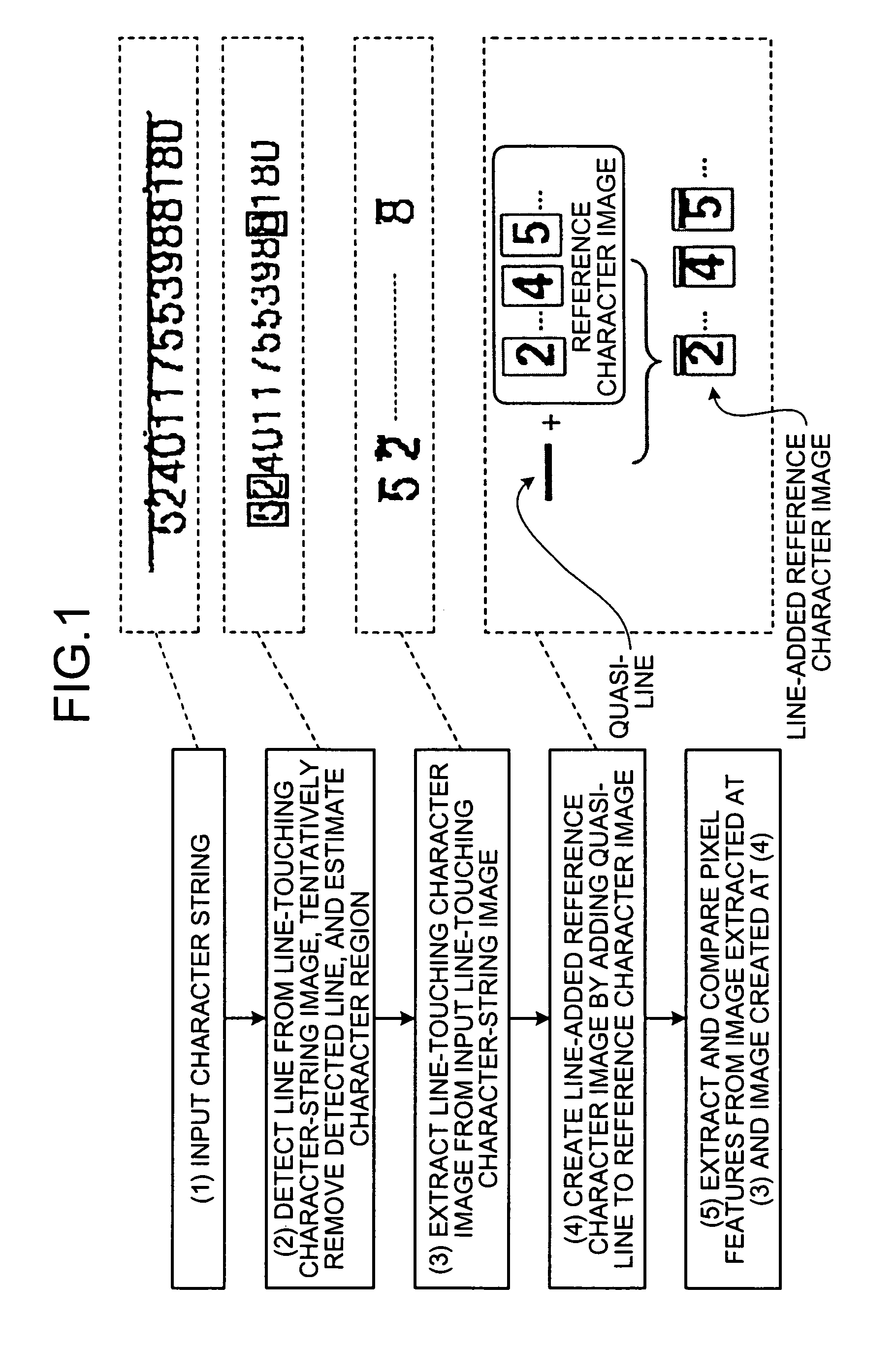 Character recognition method, character recognition device, and computer product