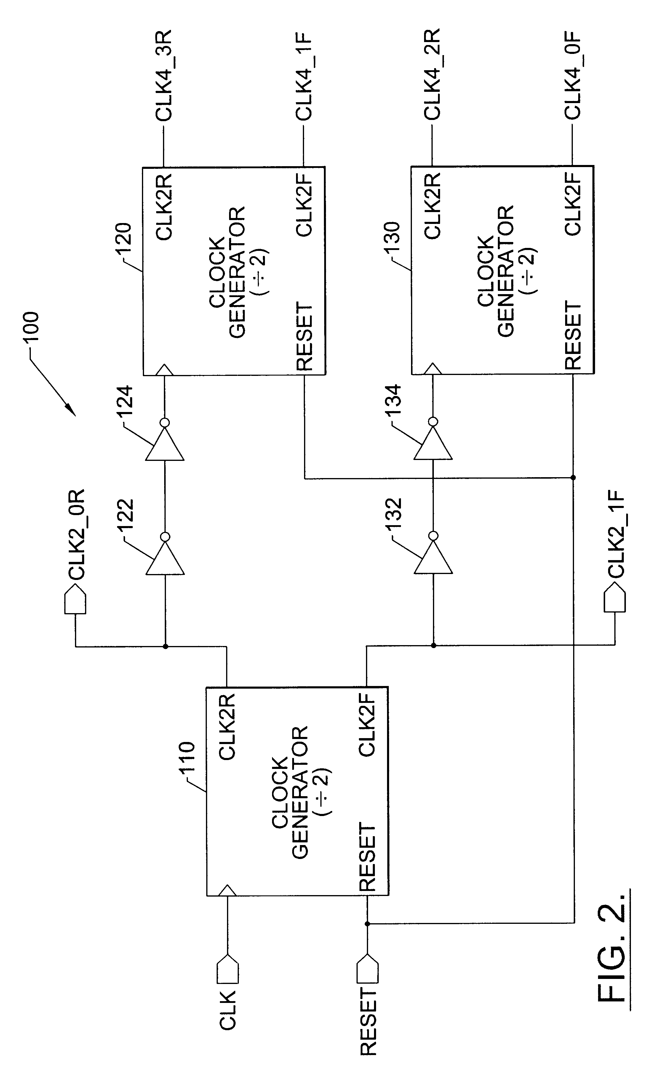 Integrated circuit flip-flops that utilize master and slave latched sense amplifiers