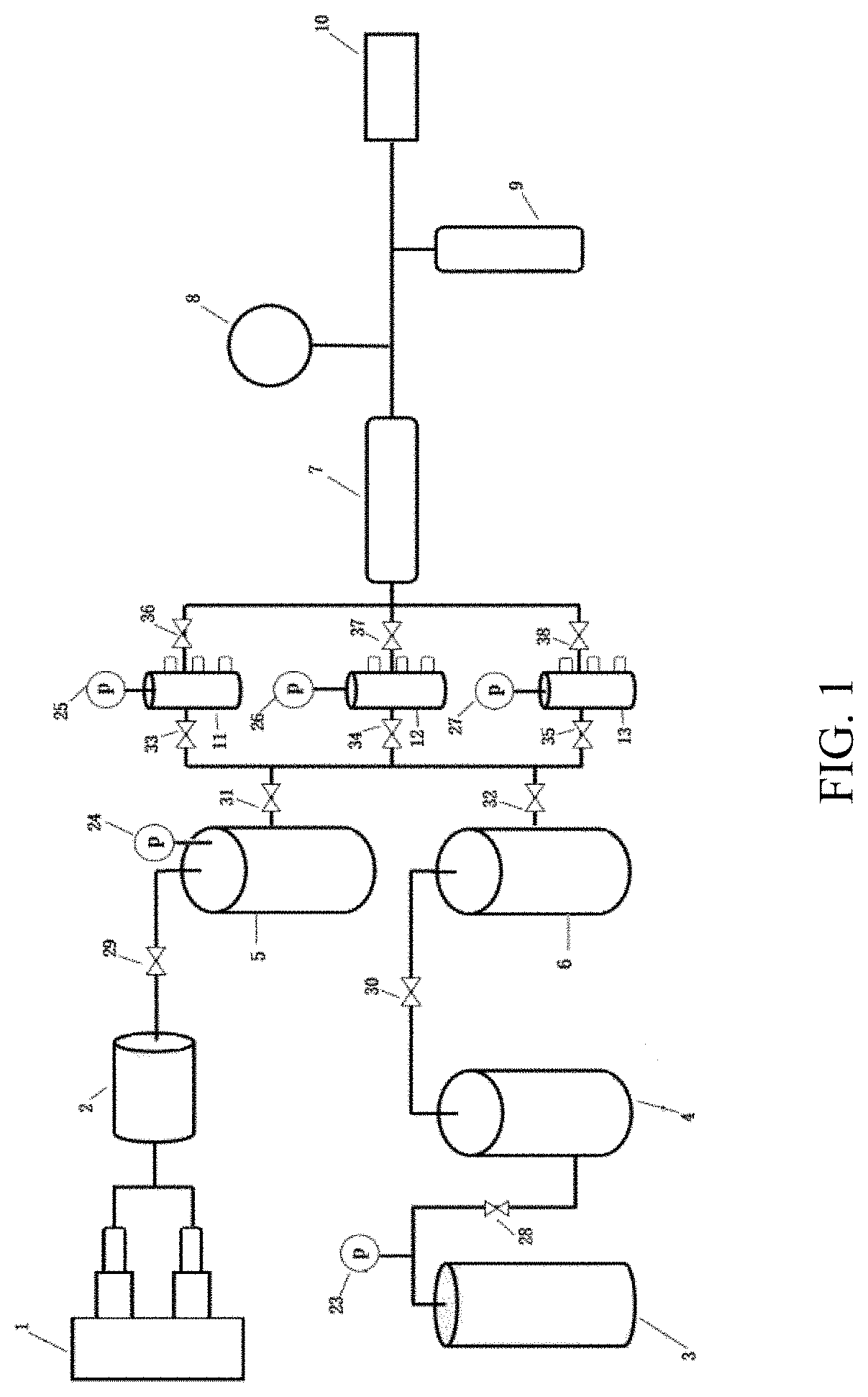 Simulation device and simulation method for gas reservoir exploitation