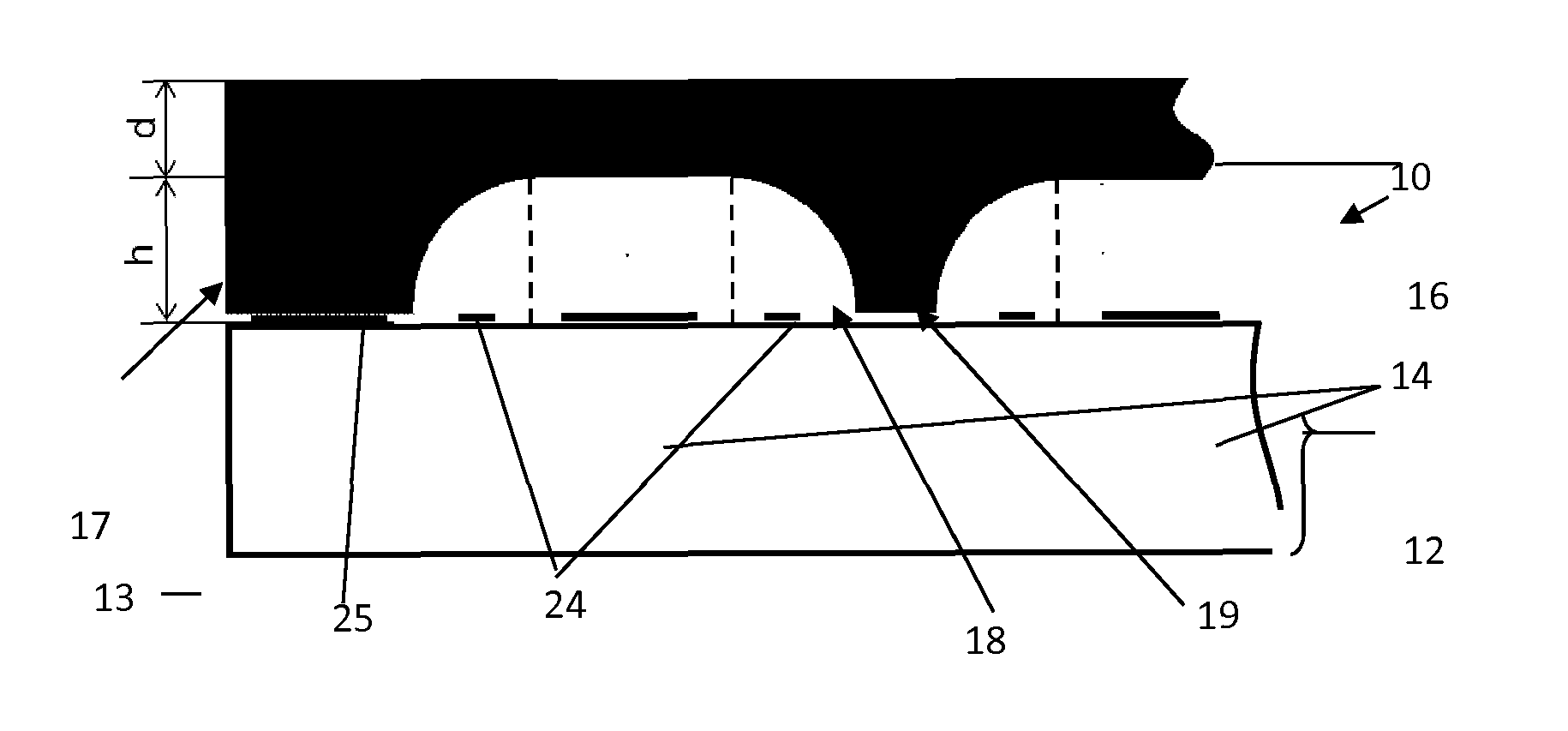 Device and method for radiation dosimetry