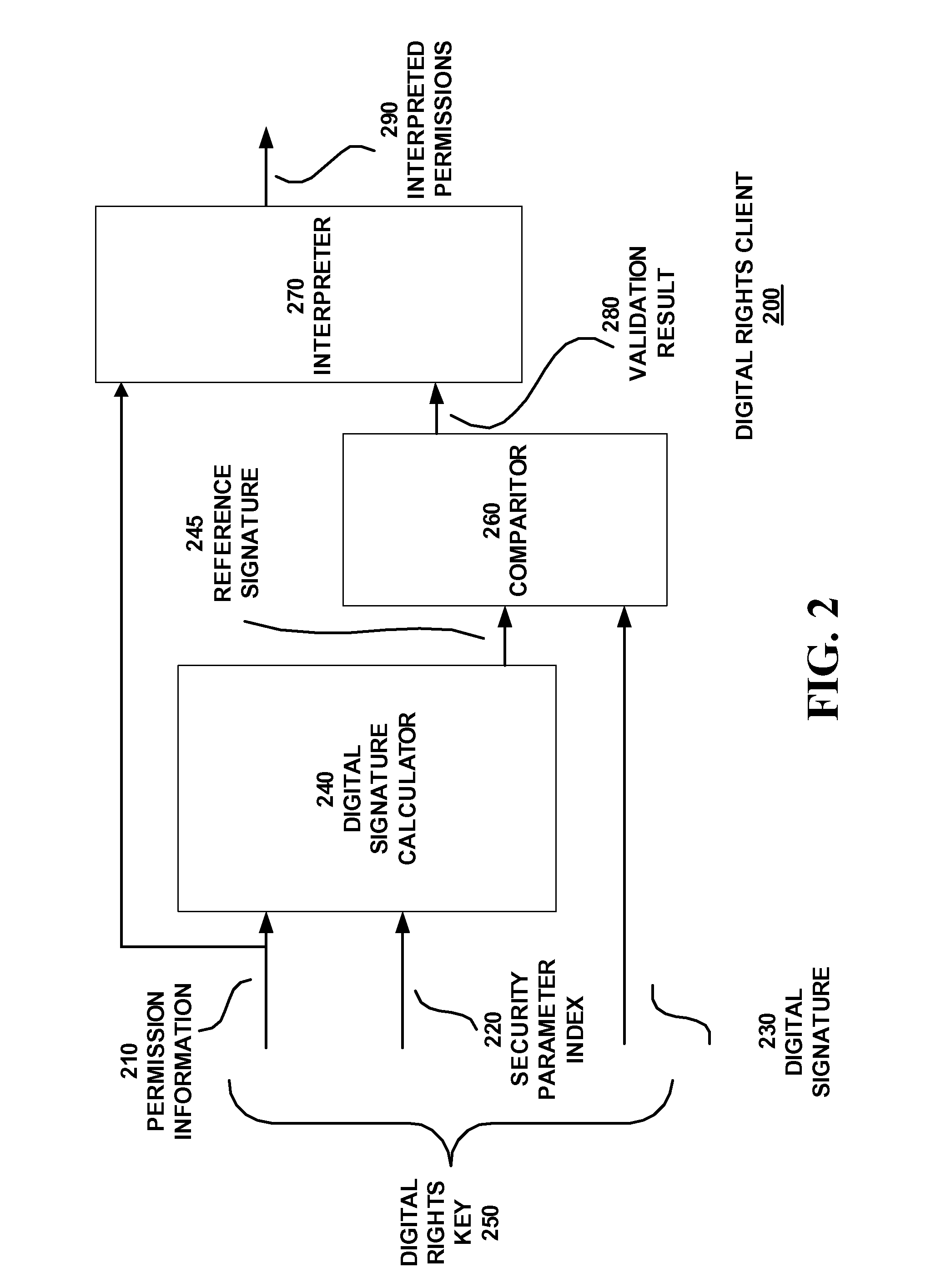 Method and Apparatus in a Digital Rights Client and a Digital Rights Source and associated Digital Rights Key