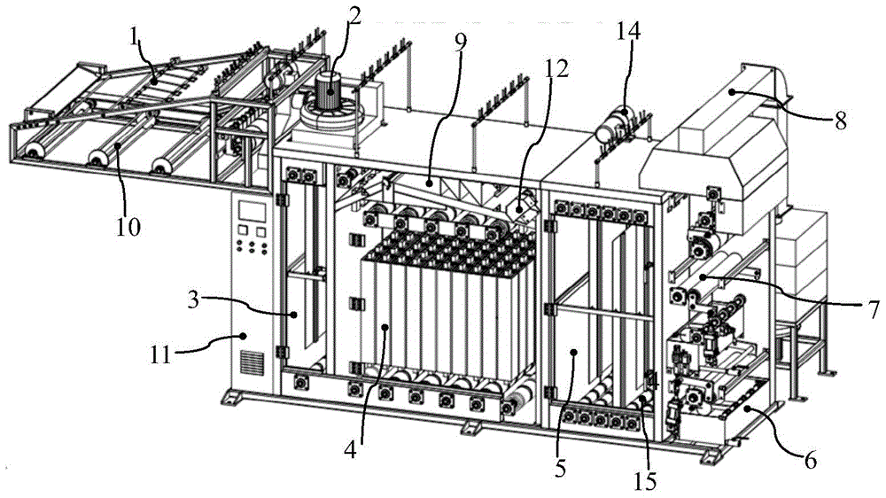 A precision intelligent fabric, ribbon, zipper drying and setting processing machine