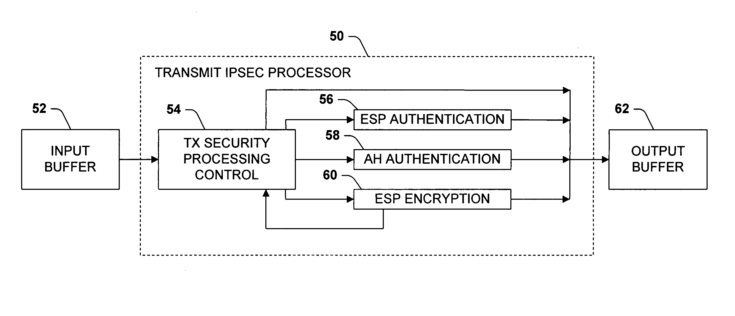 Two parallel engines for high speed transmit IPSEC processing