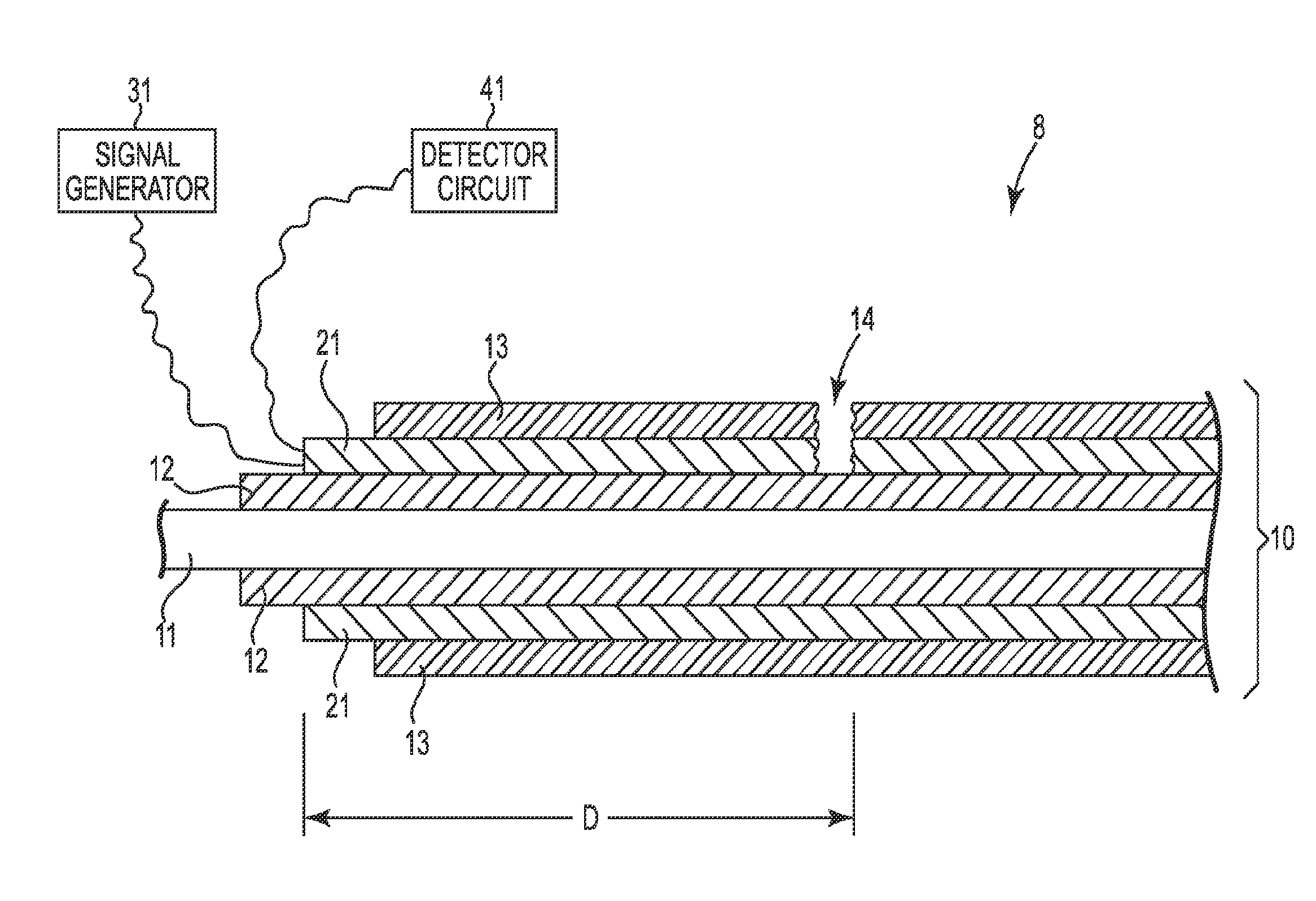 Method of fault detection and rerouting