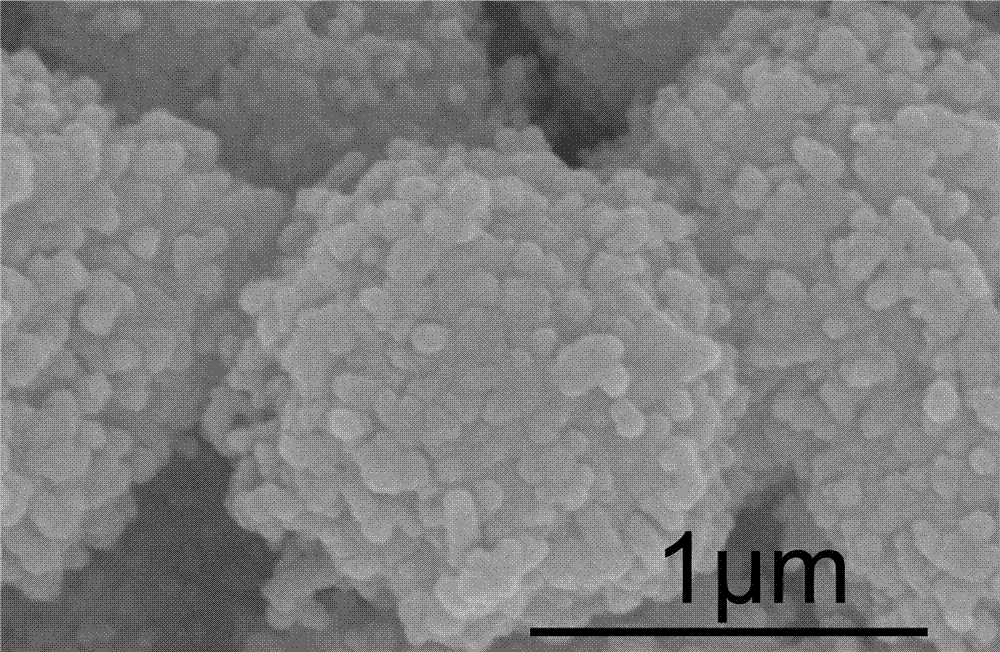 Preparation method of porous nickel selenide hollow nanospheres