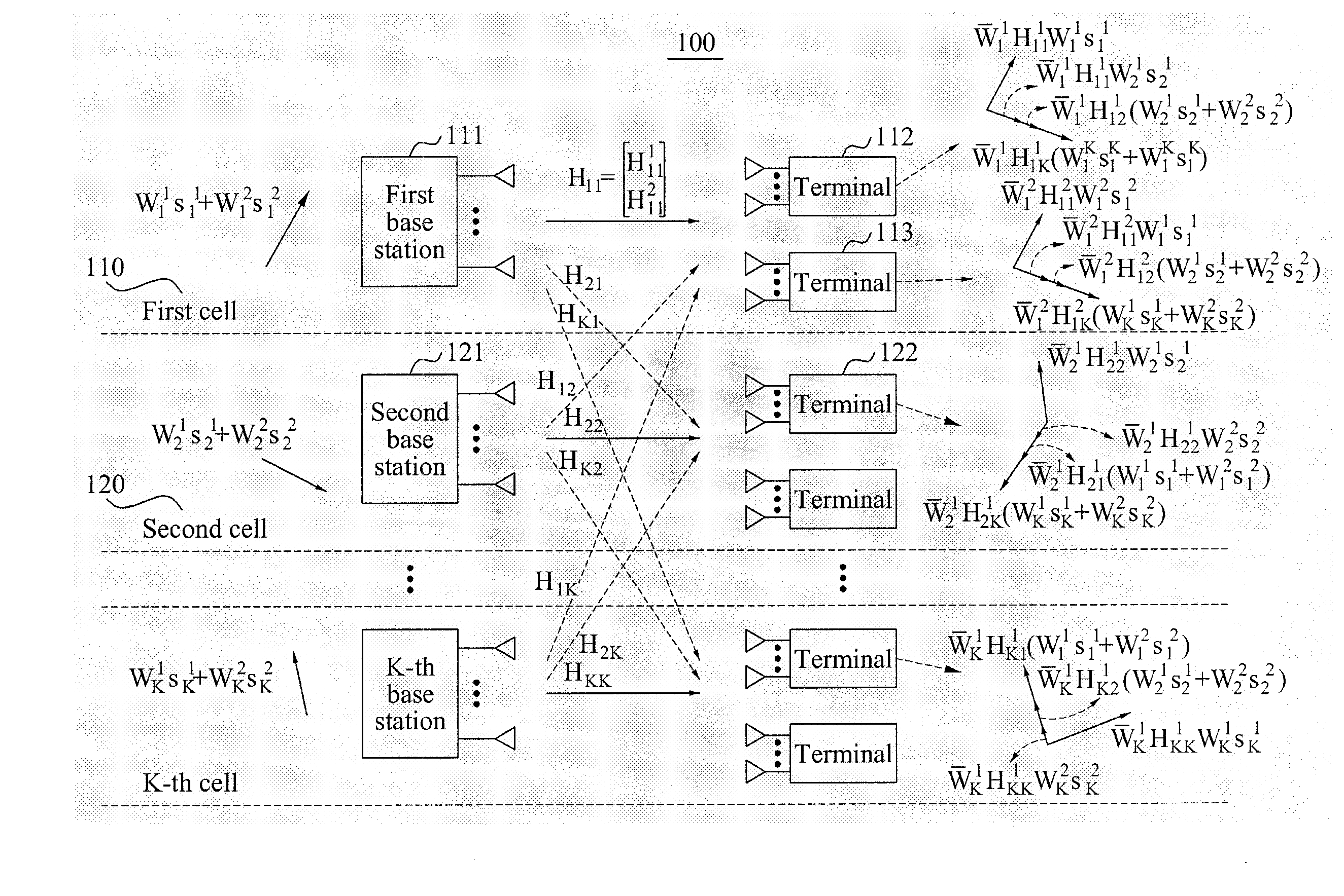 Method of communicating between base station and terminal based on interference alignment in multi-cell multi-user multiple-input multiple-output (MIMO) interference channel and method and apparatus of communication using interference alignment and block successive interference pre-cancellation in multi-user multiple-input multiple-output interference channel