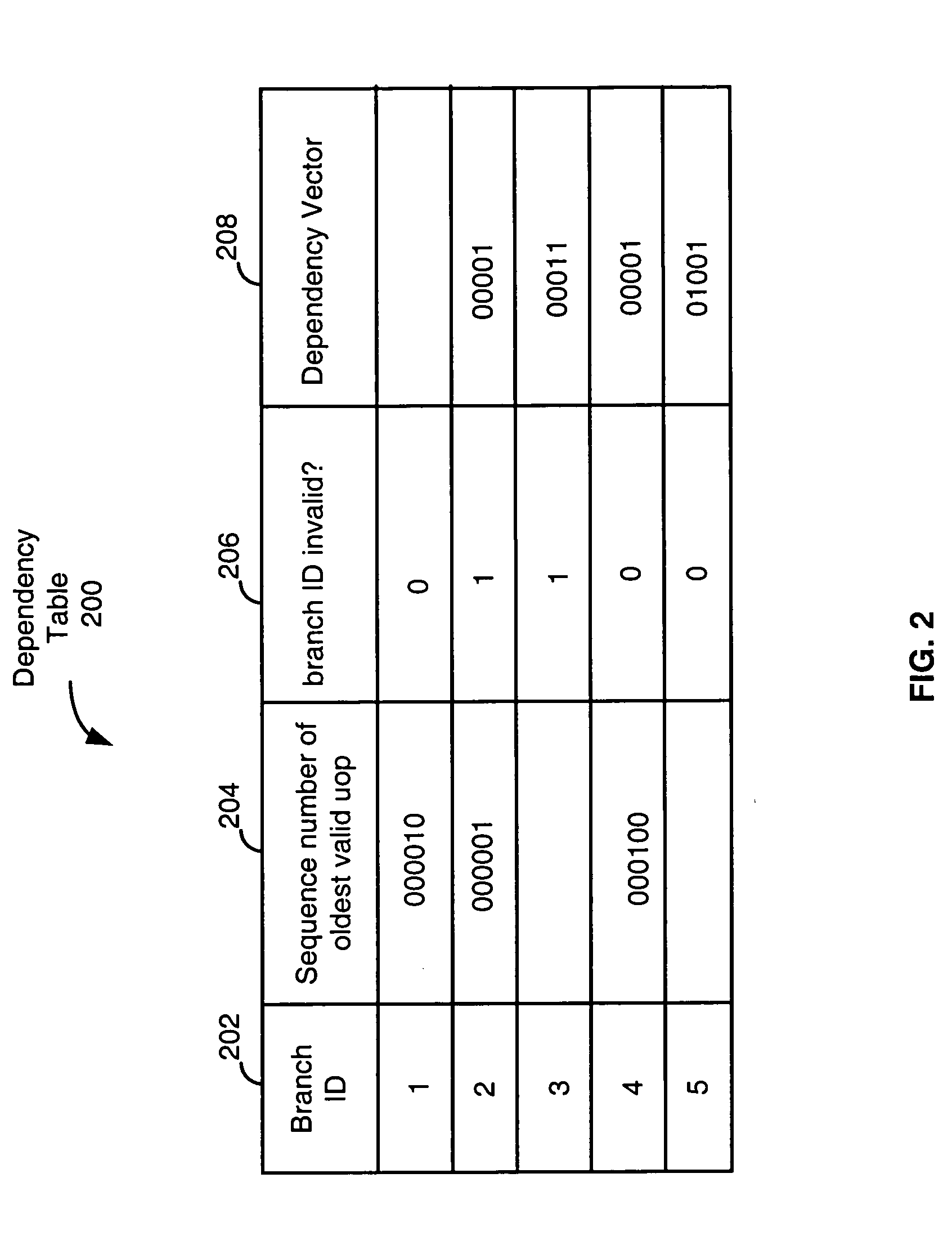 Method and system for multiple branch paths in a microprocessor