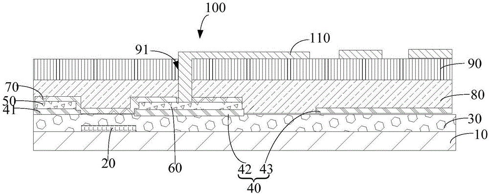Array substrate, manufacturing method thereof and liquid crystal display panel