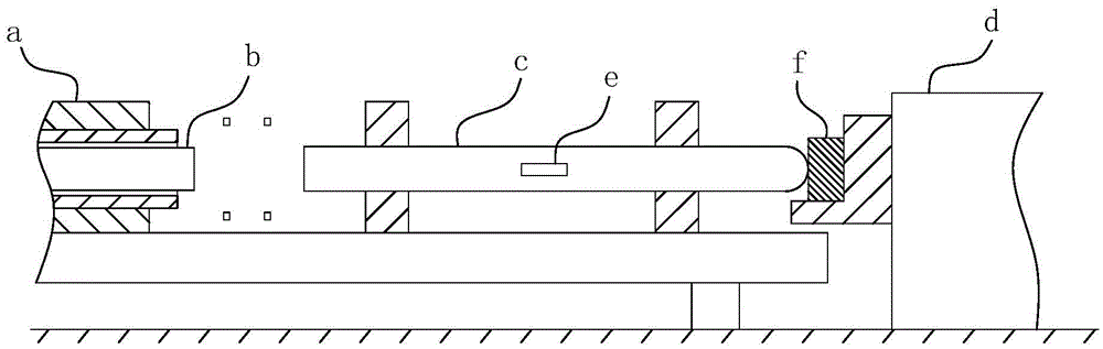 A three-point bending test system based on the dynamic fracture toughness of test materials