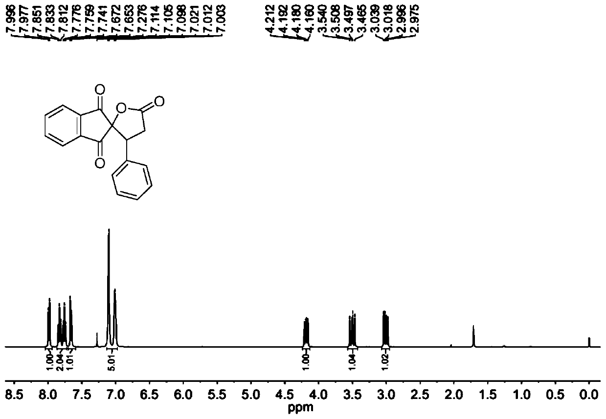 Method for synthesizing gamma-butyrolactone containing spiro 1, 3-indandione structure by using micro-channel reaction device