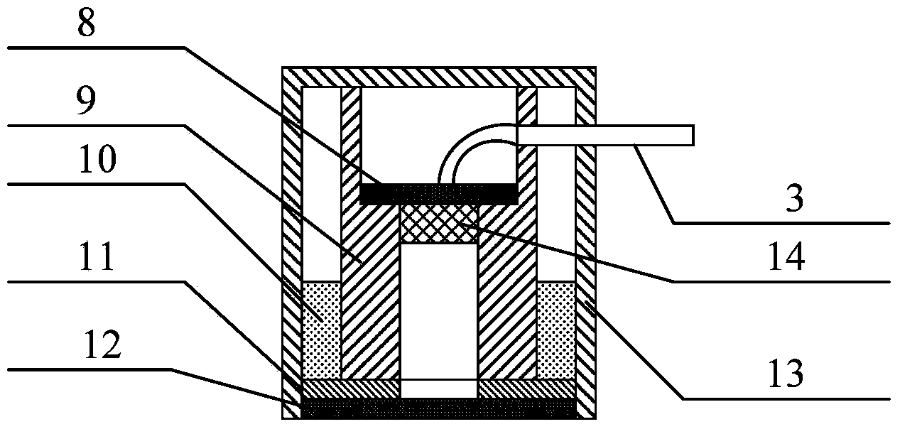 Novel steel rail thermometer