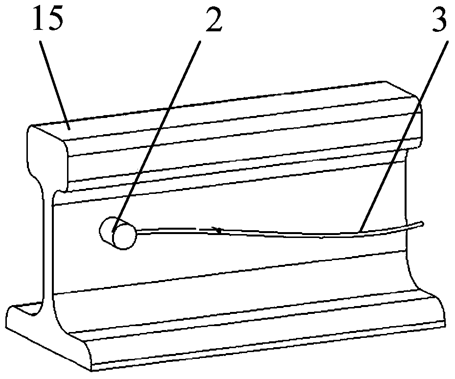 Novel steel rail thermometer