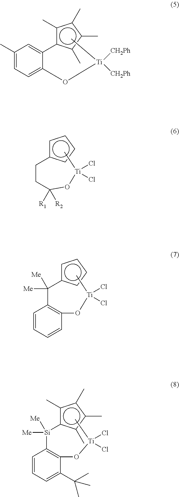 Transition metal compound and catalyst composition including the same