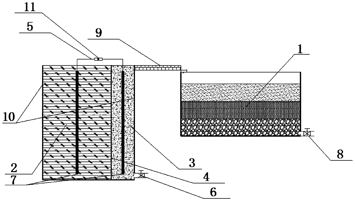 Microbial fuel cell taking straws and sludge as matrixes, construction method and sludge treatment method
