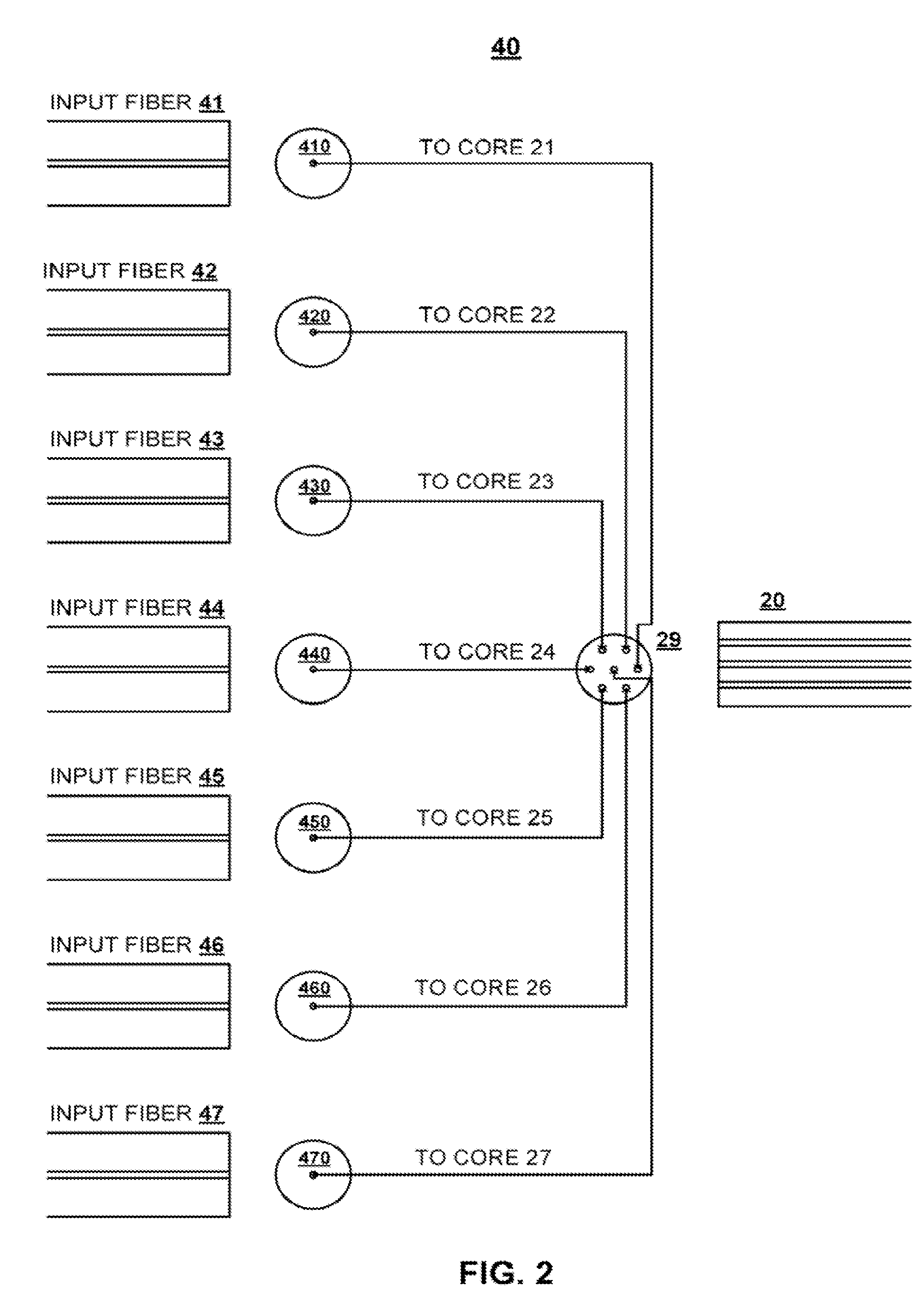 Techniques and Devices for Low-Loss Coupling to a Multicore Fiber
