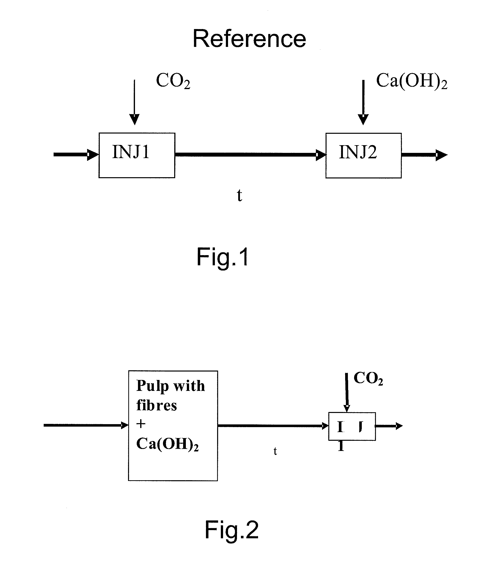 Method and a system for precipitation of calcium carbonate and a product comprising calcium carbonate