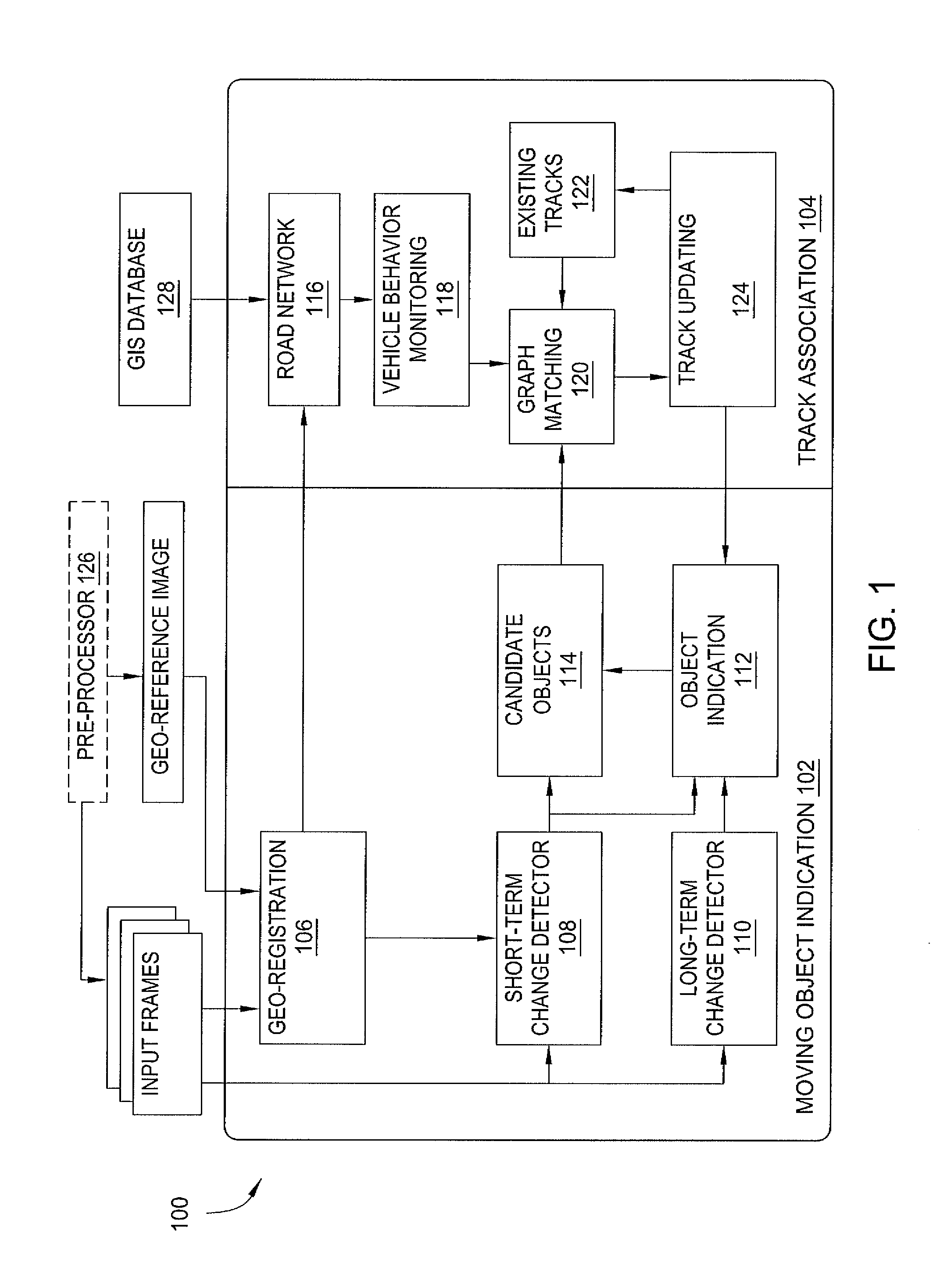Method and apparatus for detecting and tracking vehicles