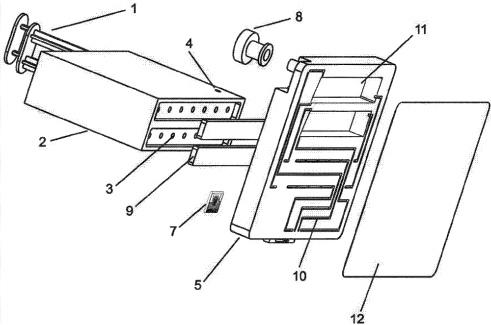 Integrated disposable chip cartridge system for mobile multiparameter analyses of chemical and/or biological substances