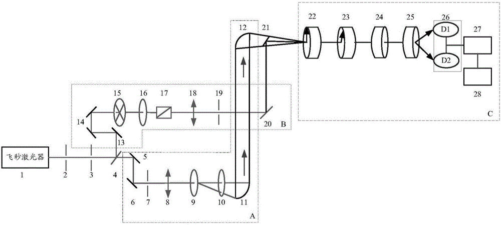 Terahertz time-domain spectroscopy system