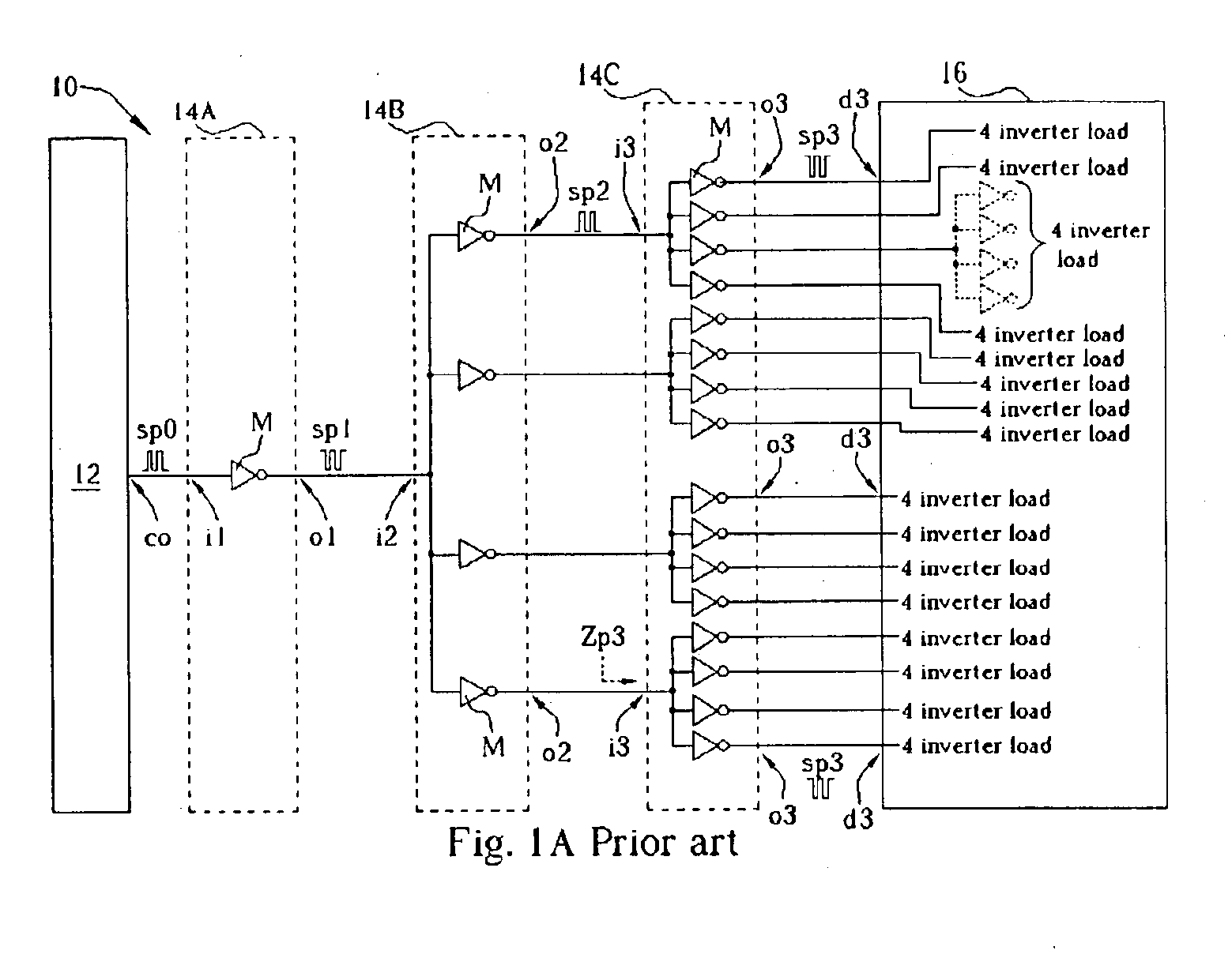 Method and related circuitry for buffering output signals of a chip with even number driving circuits