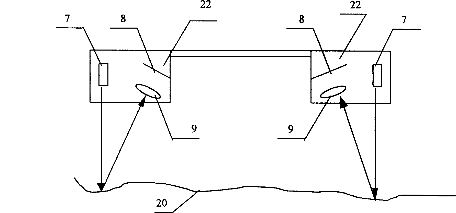 Laser three-dimensional digital road shape instrument