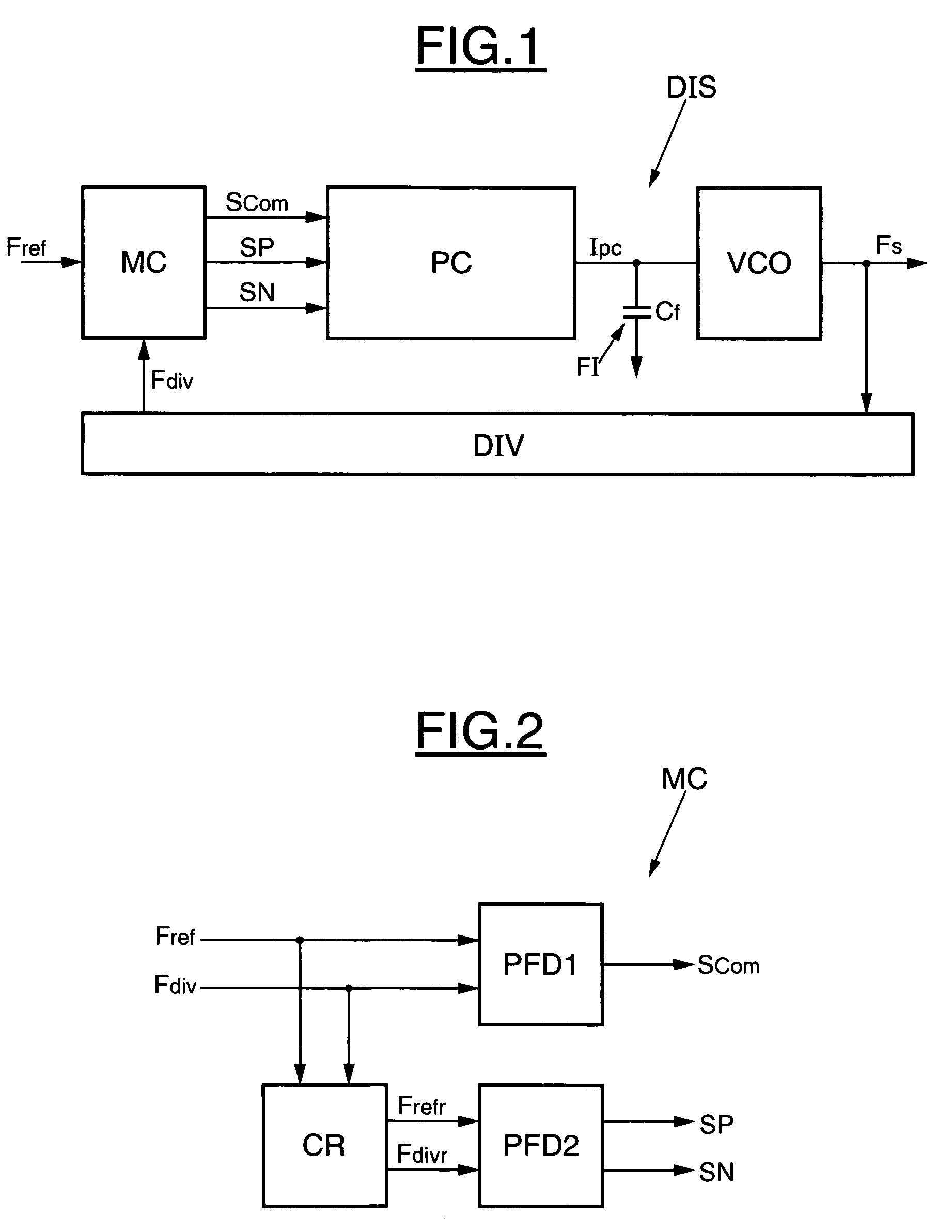 Method of correcting the phase difference between two input signals of a phase-locked loop and associated device